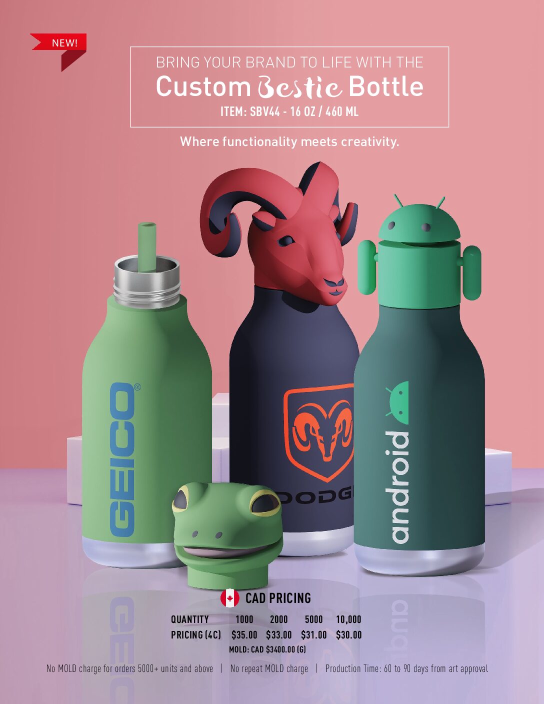 Custom Bestie Bottles